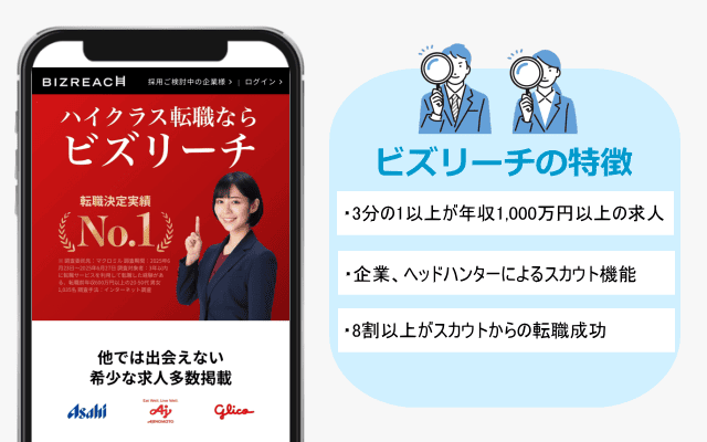 登録するだけでスカウトが来るビズリーチ